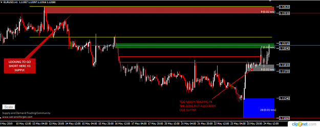 Click to Enlarge

Name: EURUSD H1 24TH 2019.png
Size: 35 KB