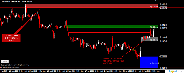 Click to Enlarge

Name: EURUSD H1 24TH 2019.png
Size: 35 KB