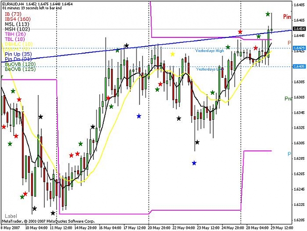Click to Enlarge

Name: eur_aud_4_hour_.jpg
Size: 69 KB