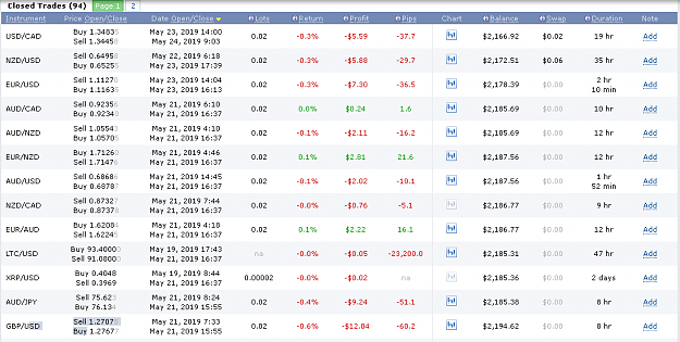 Click to Enlarge

Name: May20thWeekClosedTrades.PNG
Size: 37 KB