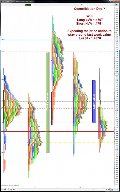 Click to Enlarge

Name: EURUSD MP 10-12-2009 12-08-05 PM.jpg
Size: 175 KB