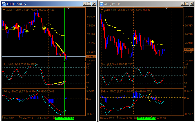 Click to Enlarge

Name: AUDJPY.png
Size: 35 KB