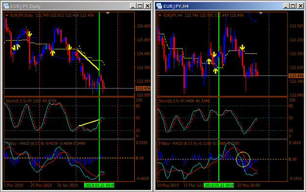 Click to Enlarge

Name: EURJPY.png
Size: 36 KB