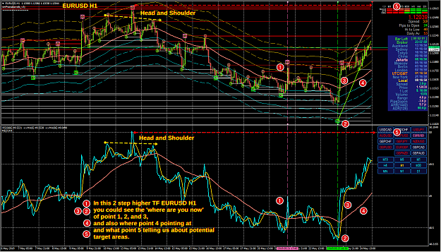 Click to Enlarge

Name: EURUSD H1 TMA RSI Extreme Conditions reading example.png
Size: 172 KB