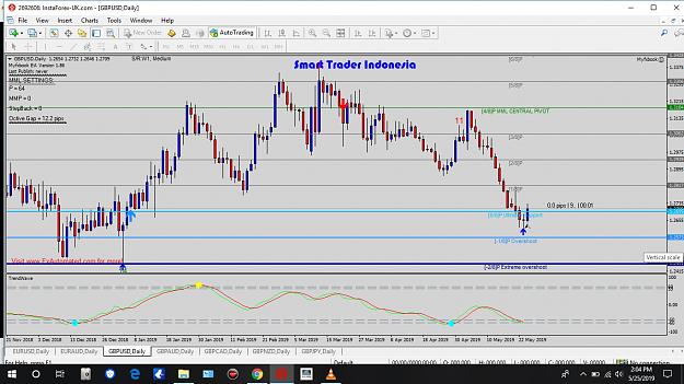 Click to Enlarge

Name: GBPUSD.jpg
Size: 278 KB