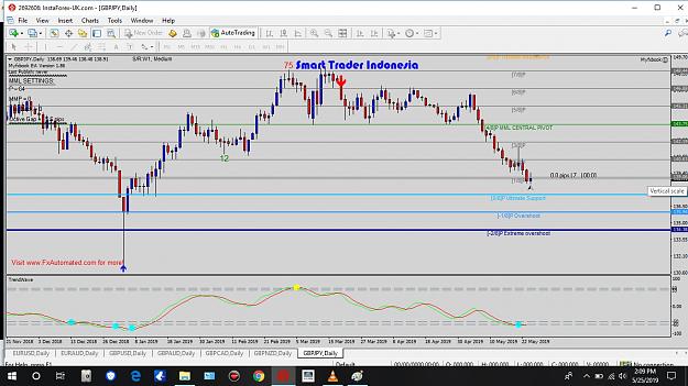 Click to Enlarge

Name: GBPJPY.jpg
Size: 270 KB