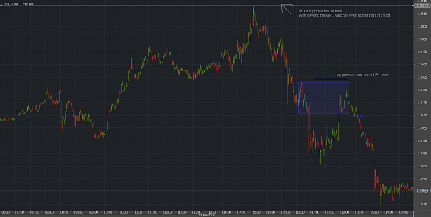 Click to Enlarge

Name: Chart_USD_CAD_1 Min_snapshot.png
Size: 37 KB