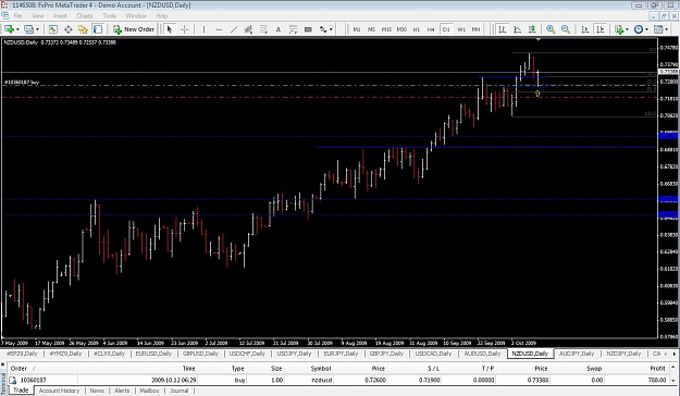 Click to Enlarge

Name: nzdusd6b.jpg
Size: 114 KB
