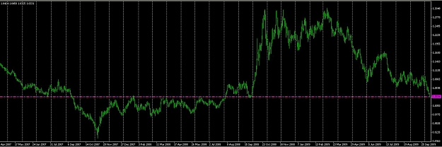 Click to Enlarge

Name: usdcad daily.jpg
Size: 100 KB