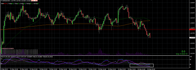 Click to Enlarge

Name: EURAUD 30M.png
Size: 66 KB