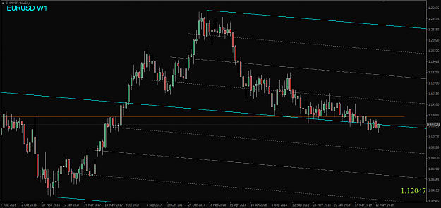 Click to Enlarge

Name: EURUSD,Weekly.png
Size: 37 KB