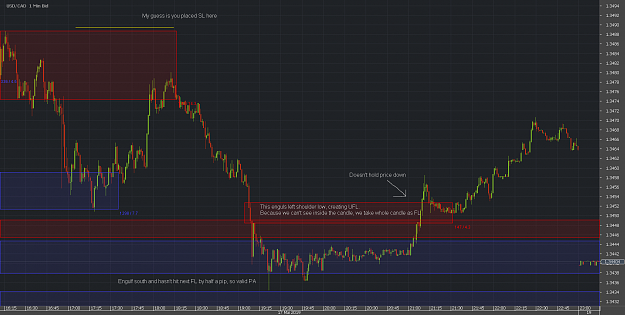 Click to Enlarge

Name: Chart_USD_CAD_1 Min_snapshot2.png
Size: 41 KB