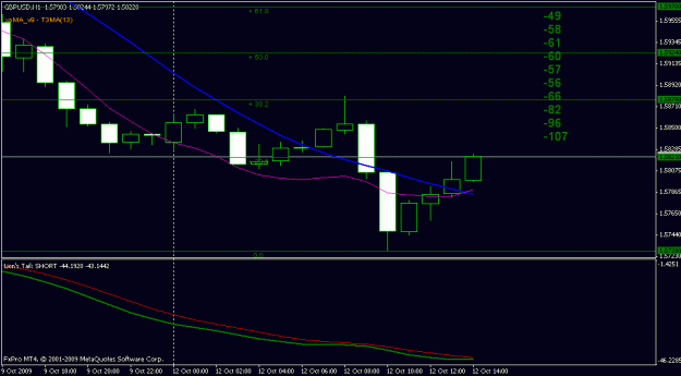 Click to Enlarge

Name: chart.gif
Size: 12 KB