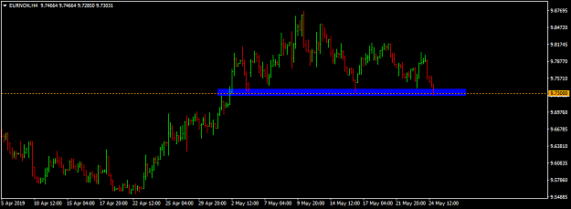 Click to Enlarge

Name: eurnok-h4-international-capital-markets.png
Size: 22 KB