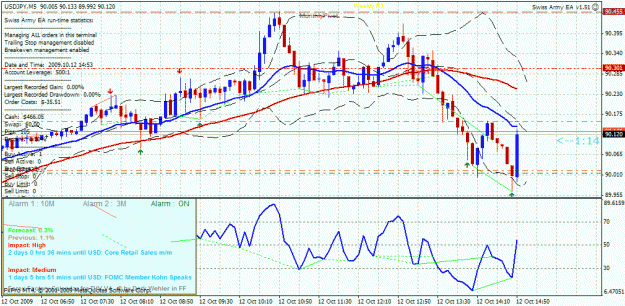 Click to Enlarge

Name: jankone uj 1451 12oct ct.gif
Size: 41 KB
