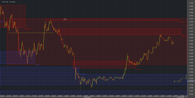 Click to Enlarge

Name: Chart_USD_CAD_1 Min_snapshot3.png
Size: 39 KB