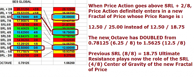 Click to Enlarge

Name: FRACTAL OF PRICE EXPANSION.png
Size: 1.3 MB