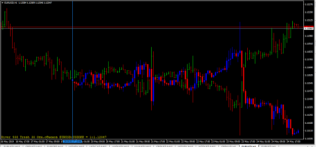 Click to Enlarge

Name: eurusd vs usddkk.png
Size: 39 KB