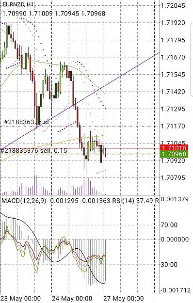 Click to Enlarge

Name: Screenshot_20190526-162742_MetaTrader 4.jpg
Size: 627 KB
