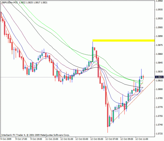 Click to Enlarge

Name: day 1 candles.gif
Size: 17 KB