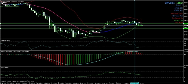 Click to Enlarge

Name: gbpusd_wk.jpg
Size: 120 KB