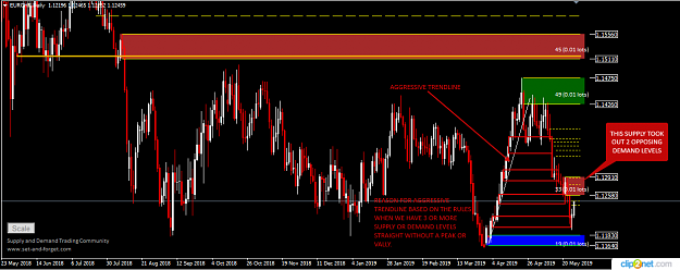 Click to Enlarge

Name: EURCHF DAILY 27TH 2019.png
Size: 42 KB