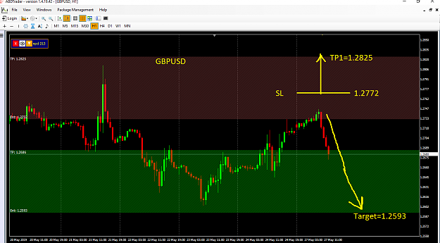 Click to Enlarge

Name: GBPUSD_1.2593.png
Size: 66 KB