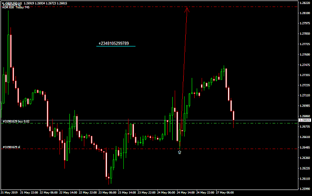 Click to Enlarge

Name: GBPUSDH1 ade.png
Size: 36 KB