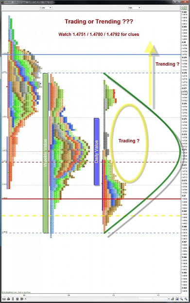 Click to Enlarge

Name: EURUSD MP 10-12-2009 3-12-52 PM.jpg
Size: 189 KB