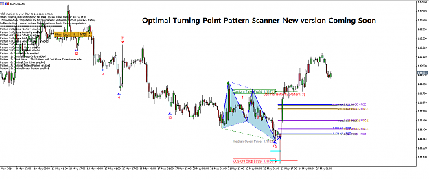 Click to Enlarge

Name: Optimal Turning Point Pattern Scanner New Version Coming soon.png
Size: 56 KB