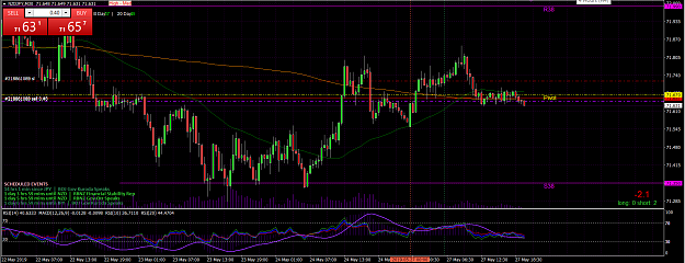 Click to Enlarge

Name: NZDJPY.png
Size: 82 KB