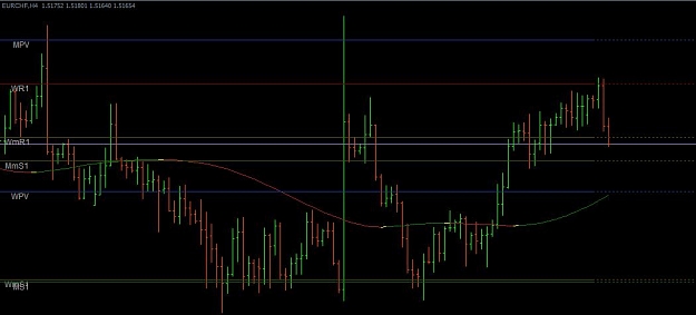 Click to Enlarge

Name: eurchf.jpg
Size: 47 KB