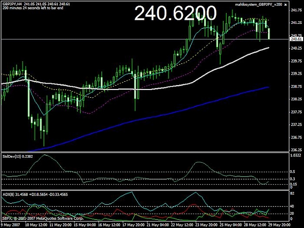 Click to Enlarge

Name: gbpjpy.jpg
Size: 68 KB