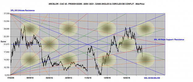 Click to Enlarge

Name: ARCELOR ANGLES 2009-2021.png
Size: 3.1 MB
