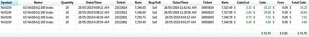 Click to Enlarge

Name: NQ closed 280519.jpg
Size: 66 KB