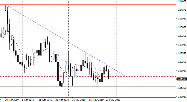Click to Enlarge

Name: EURUSD outcome.png
Size: 16 KB