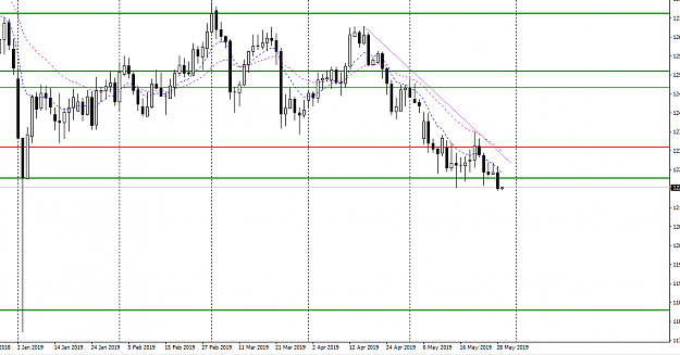 Click to Enlarge

Name: EURJPY 28 may.png
Size: 23 KB