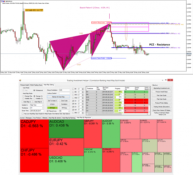 Click to Enlarge

Name: Harmonic Pattern Plus - Harmonic Pattern Scenario Planner  GBPUSD- 28 May 2019_.png
Size: 130 KB
