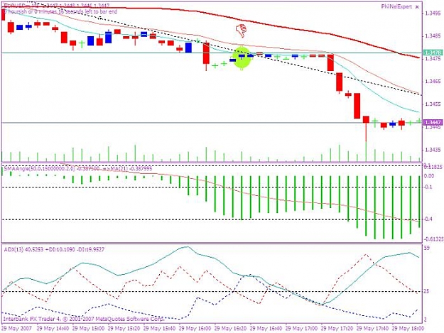 Click to Enlarge

Name: euru$ 20070529 trade 1.jpg
Size: 66 KB