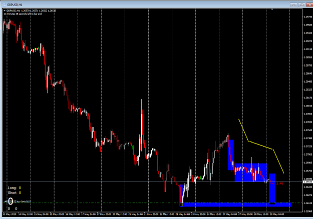 Click to Enlarge

Name: GBPUSD290519TT.png
Size: 52 KB