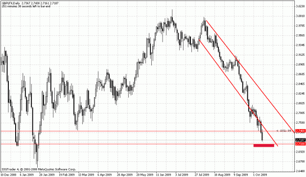 Click to Enlarge

Name: pound.gif
Size: 26 KB