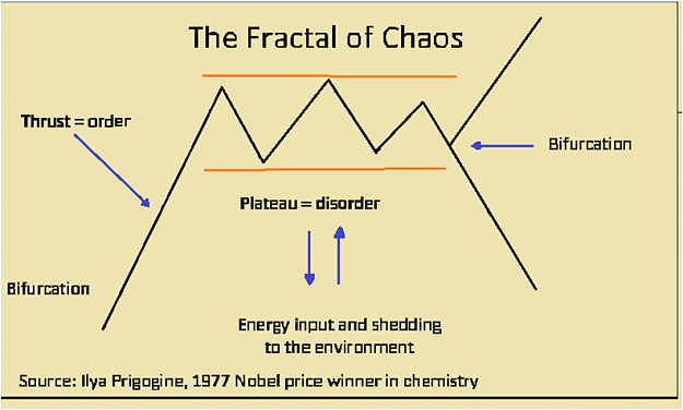 Click to Enlarge

Name: THE FRACTAL OF CHAOS  PATTERN.png
Size: 1.1 MB