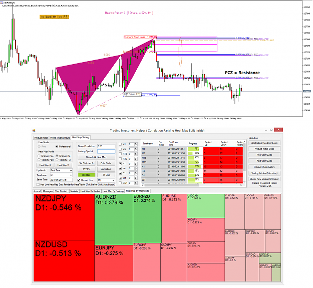 Click to Enlarge

Name: Harmonic Pattern Plus - Harmonic Pattern Scenario Planner  GBPUSD- 29 May 2019_.png
Size: 135 KB