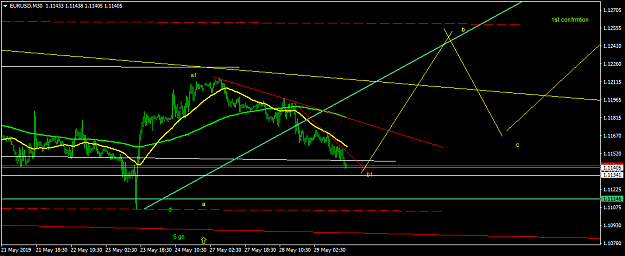 Click to Enlarge

Name: EURUSDM30.png
Size: 33 KB