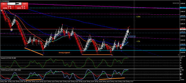 Click to Enlarge

Name: [DAX30]M68_AN.png
Size: 86 KB