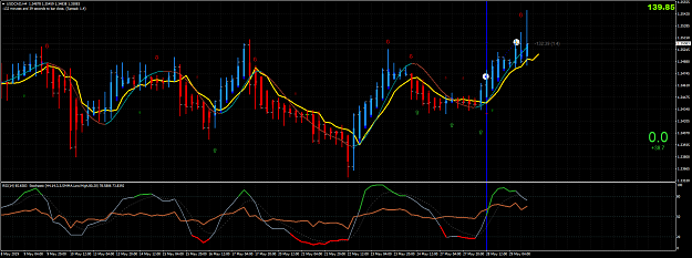 Click to Enlarge

Name: USDCADH4.png
Size: 94 KB