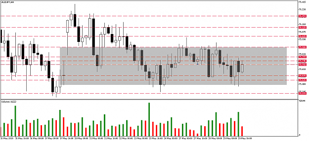 Click to Enlarge

Name: audjpy-h4-pepperstone-group-limited.png
Size: 48 KB