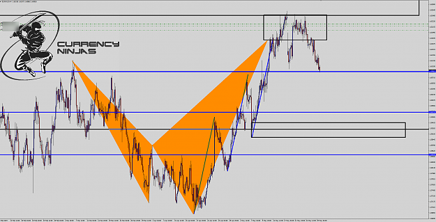 Click to Enlarge

Name: EurAud 4hr.png
Size: 116 KB