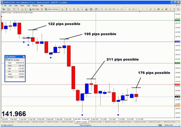 Click to Enlarge

Name: trade.gif
Size: 51 KB