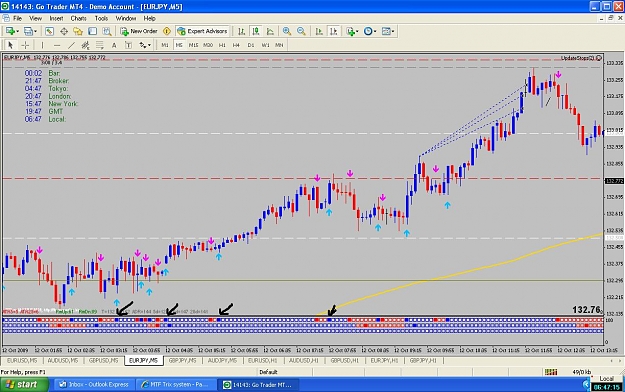 Click to Enlarge

Name: eur jpy.JPG
Size: 150 KB